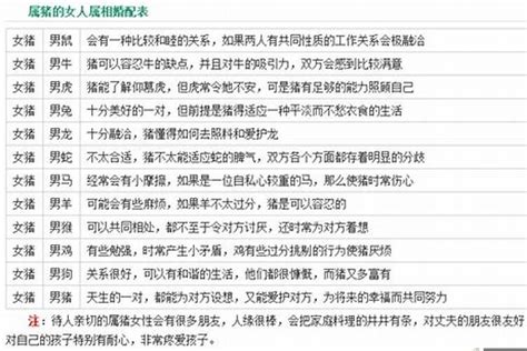 95年属|1995年属猪的最佳配偶 95年属猪的和什么属相最配